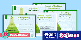 Biodiversity - Birds Year Three - 3 - Science Lesson Plans for Primary ...