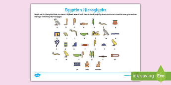 Ancient Egyptians 3rd/4th Class Resources - ROI - Twinkl