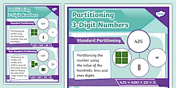 Visual Aids Education | twinkl.com.au