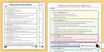 Editing Worksheets | twinkl.com