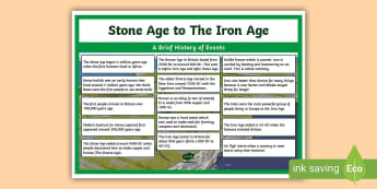 10 Facts About Iron