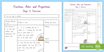 10 000 top stage 6 fractions teaching resources
