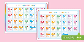 0〜3歳向け英語＆日本語の知育教材｜乳幼児・幼児プリント一覧