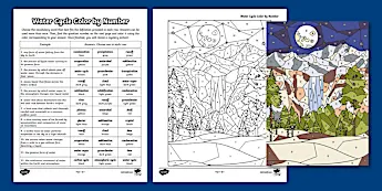 6th Grade Color By Number • Twinkl.com