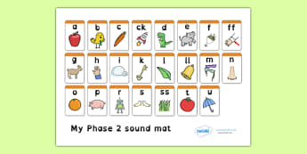 Reading Fluency and Comprehension Dyslexia - Aids - SEN Primary ...