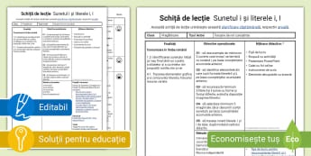 Sunetul i și literele i, I: Predare – Schiță de lecție