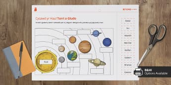 Cysawd yr Haul: Gweithgaredd Torri a Gludo