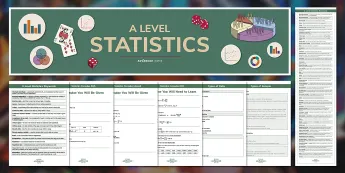Display Statistics | twinkl.ca