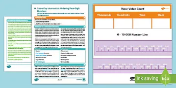 Mathematics Intervention Plan • Twinkl.com.au