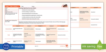 -s Term 4 - Grade 1 Phonics | English | South Africa | Twinkl