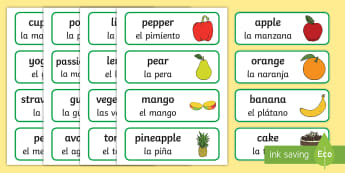 B1 Hoja informativa: Comida y países en inglés - Twinkl