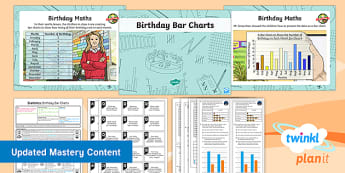 Year 4 Statistics Primary Resources - PlanIt Maths Year 4 Primary