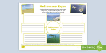 School Learning Zone - The Mediterranean