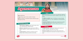 Carta d'identità Agamennone