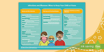 Infections and Illnesses: When to Keep Your Child at Home