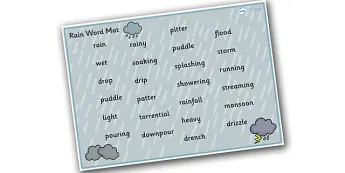 Weather Word Mats | twinkl.com.au