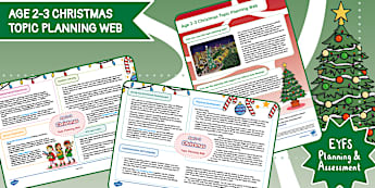 Planning Planning & Assessment - EYFS - - Northern Ireland - - Page 3