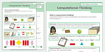 Computational Thinking Coding • Twinkl.co.uk