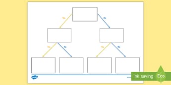 KS2 Science Worksheets and Writing Frames KS2 Science