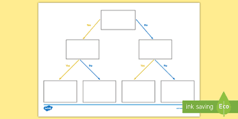 Classification Worksheets | twinkl.co.uk