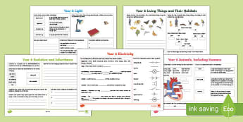 10 000 top science revision teaching resources