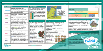 Maya Civilisation | KS2 History | Twinkl - Twinkl