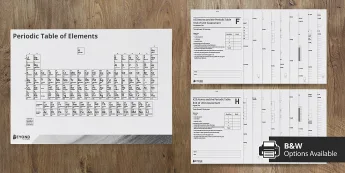 Atoms and the Periodic Table | twinkl.co.uk