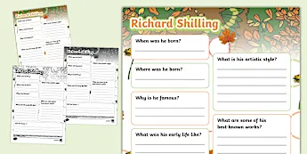 Biography Guides | twinkl.co.uk