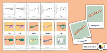 https://images.twinkl.co.uk/tw1n/image/private/t_345/image_repo/8a/b6/three-part-cards-for-measuring-spoons-and-cups-us-e-1664981229_ver_1.jpg