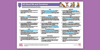 Activity Planning and Continuous Provision Ideas | Foundation