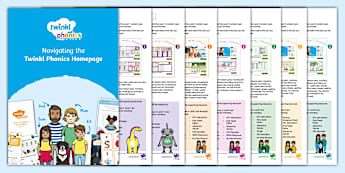 Navigating the Twinkl Phonics Homepage Guidance