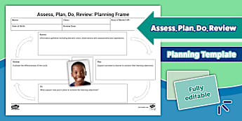 SEND Assessment Framework Resources | Twinkl Inclusion