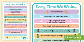 Visual Aids Posters | twinkl.co.uk