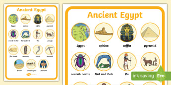 Ancient Egyptians KS2 - Primary Resources