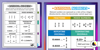 Rational Numbers Posters | twinkl.com