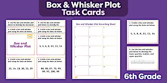 Task Cards for 6th Grade | twinkl.com