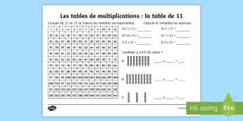 Fiches d'activités : Les tables de multiplication - Twinkl