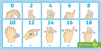 British Sign Language Southern Numbers 0-20 (Reader's View) Display Posters  - British Sign Language Numbers 0-20 (Signer's View) - numbers, sign, language, numbes, numbes 0-20, 