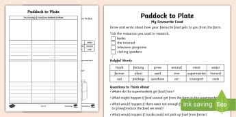 where do processed foods come from powerpoint teacher made