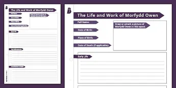 Singer Editable Fact File Template Musicians Fact Files | twinkl.co.uk