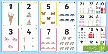 English Flashcards with Pictures - PDF - ESL Flashcards