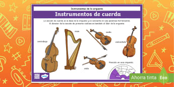 Los instrumentos de música, Wiki