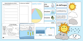 Lapbook Alfabeto per i bambini della scuola dell'infanzia 