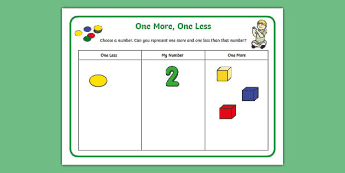 Empty Giant One Math Mathematics Activity Mat • Twinkl.com.au