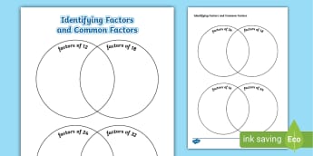 Identifying Factors and Common Factors Venn Diagram Activity