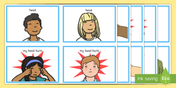 Communication Cards - Visual Resources - Autism - Page 1