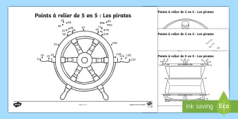 Figure n°4 : Équerre et règle graduée Pour fermer le carré, une