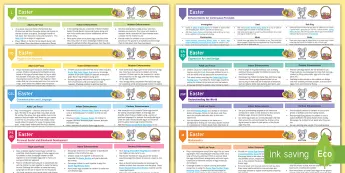 Easter Activity Ideas | twinkl.co.uk