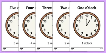 Mathematics Display • Twinkl.com.au