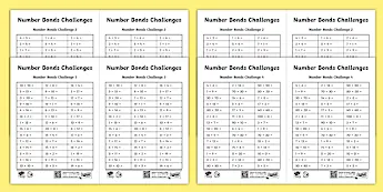 Number Challenge Math Worksheet Challenge Worksheets | twinkl.co.uk